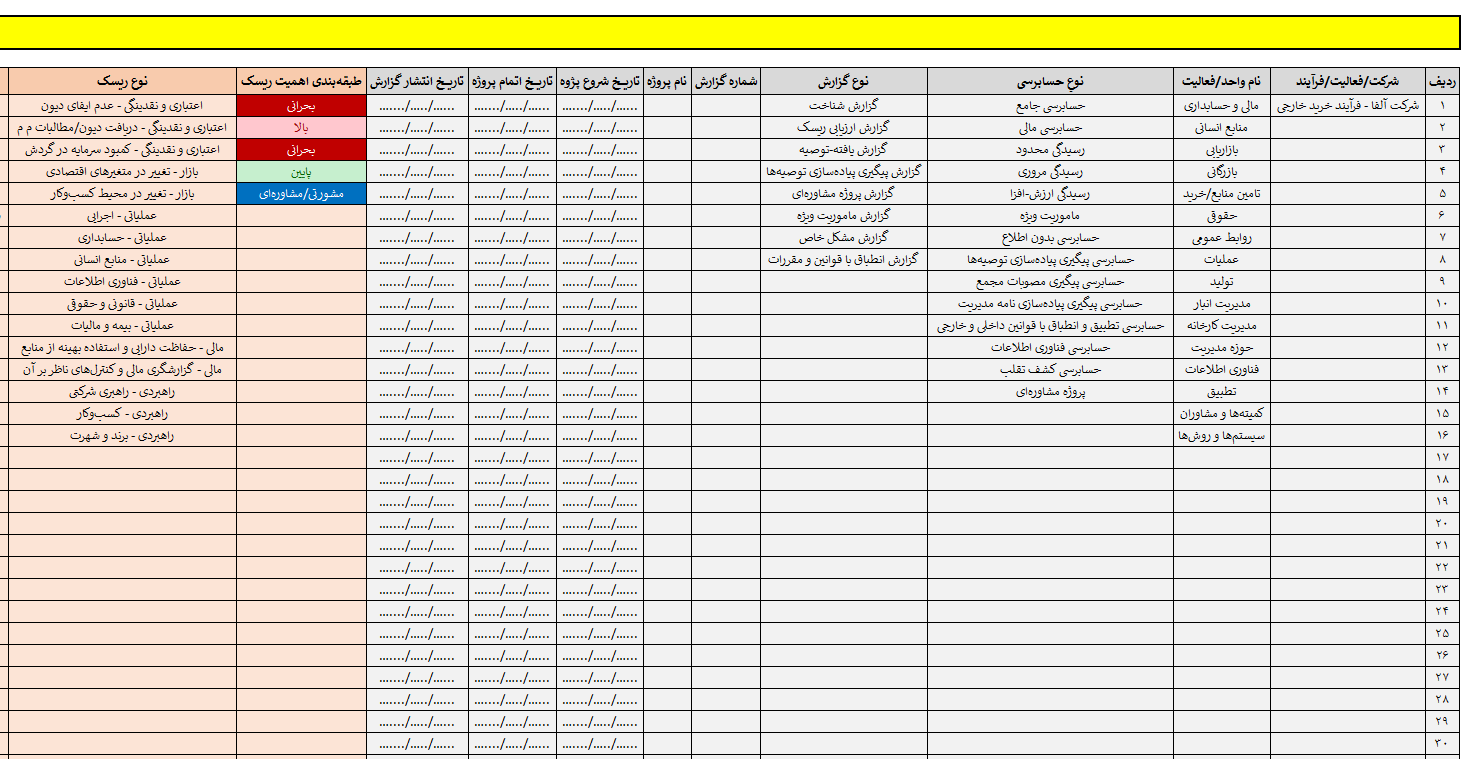 پیگیری پیاده‌سازی توصیه‌ها در حسابرسی داخلی: کاربرگِ جامع و پایگاهِ داده