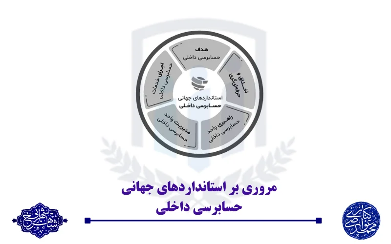 مروری بر استانداردهای جهانی حسابرسی داخلی: قسمت دوم - مبانی استانداردهای جهانی حسابرسی داخلی
